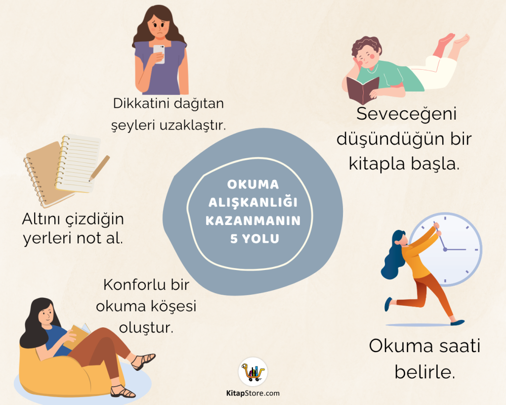 kitap-okumanın-5-faydası